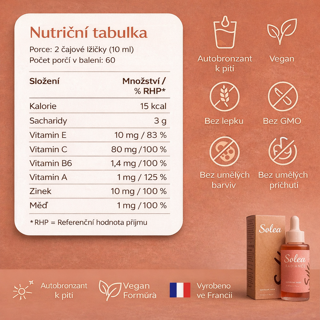 Nová generace pitného opalování!