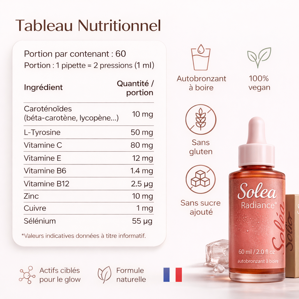 Le Bronzage nouvelle génération à Boire !