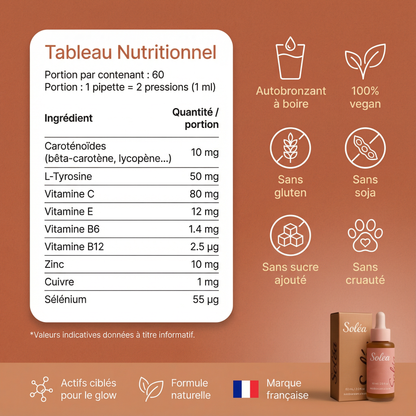 Le Bronzage nouvelle génération à Boire !