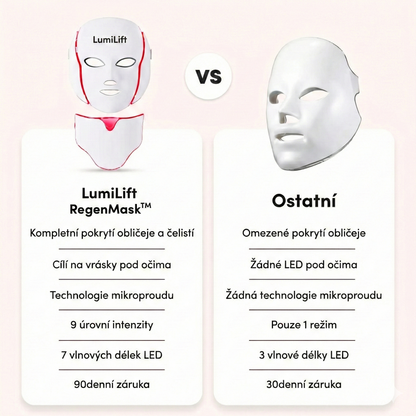 Maska LumiLift™
