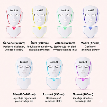 Maska LumiLift™