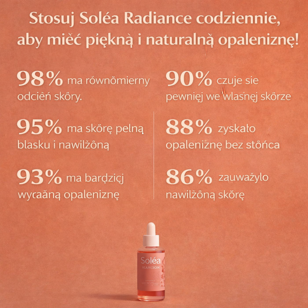 Nová generace pitného opalování!