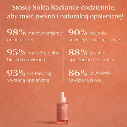 Nová generace pitného opalování!