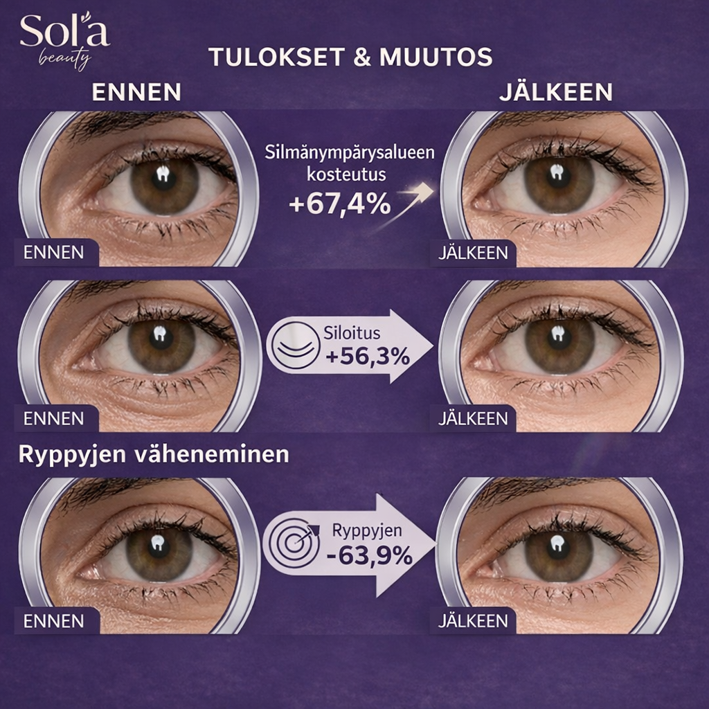 Soléa 360° Silmänympärysmaski