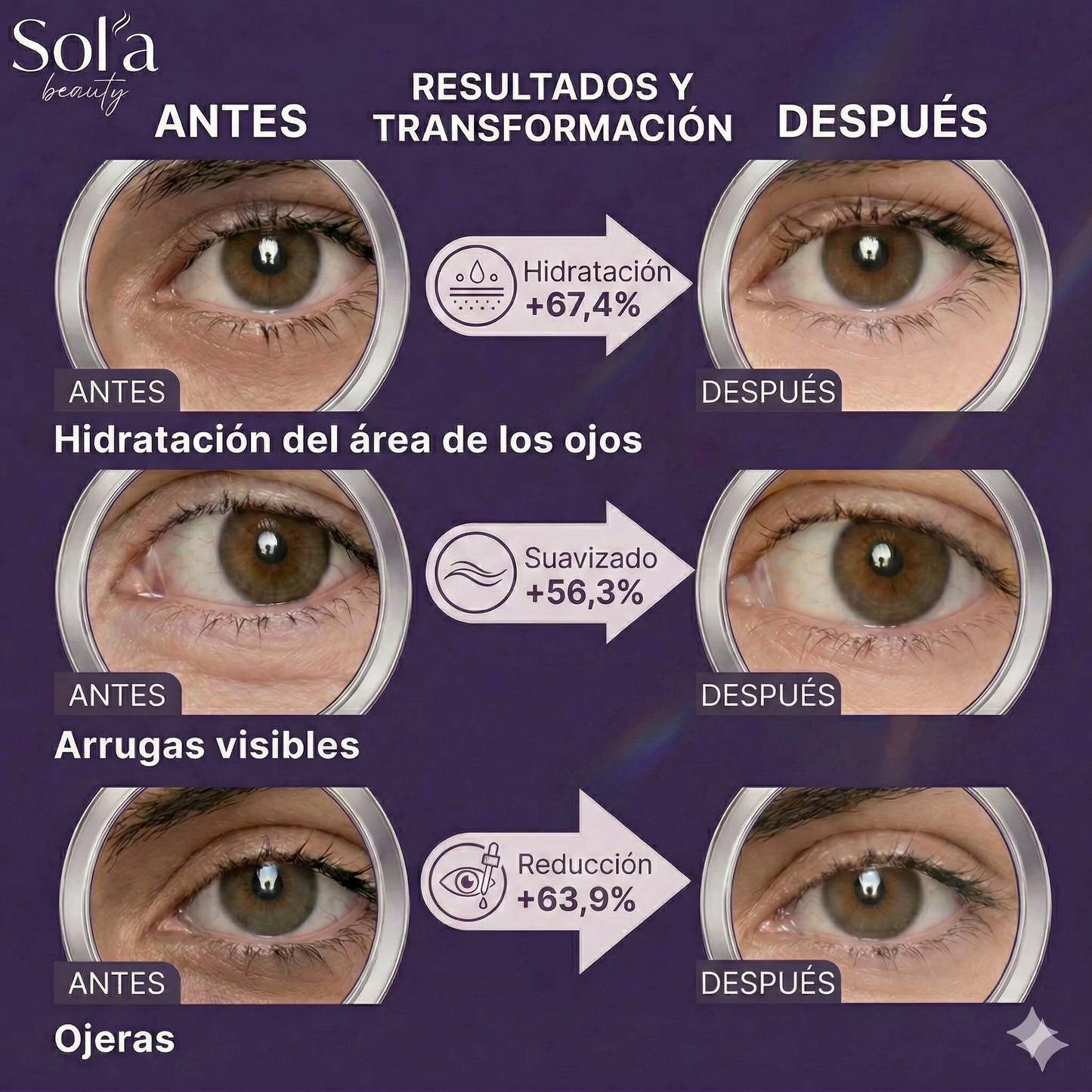 Soléa™ Mascarilla Tratamiento de Ojos con Bio-Colágeno
