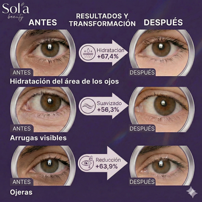 Soléa™ Mascarilla Tratamiento de Ojos con Bio-Colágeno