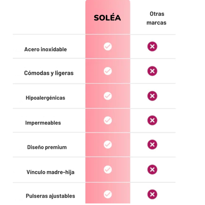 Pulseras Madre & Hija – Vínculo Eterno (2 pulseras)